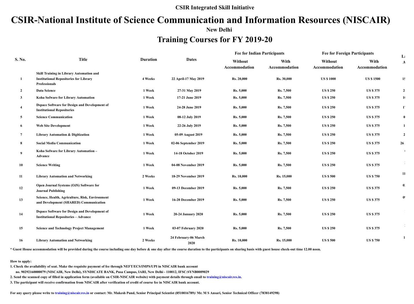 CSIR – NISCAIR, New Delhi Training Courses for FY 2019-20 – Bibliophile ...
