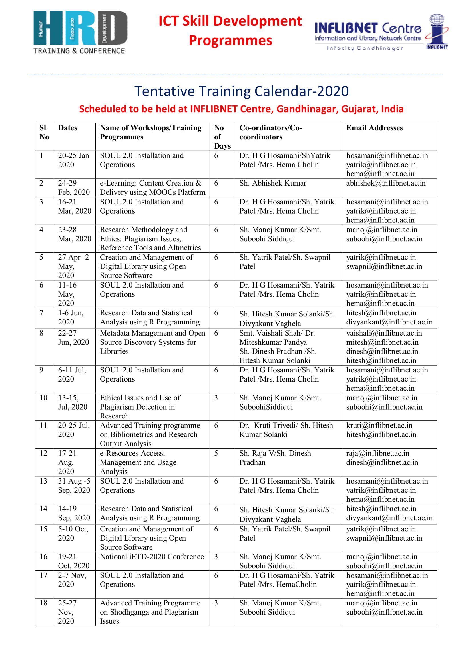 Tentative Training Calendar 2020 Scheduled To Be Held At Inflibnet