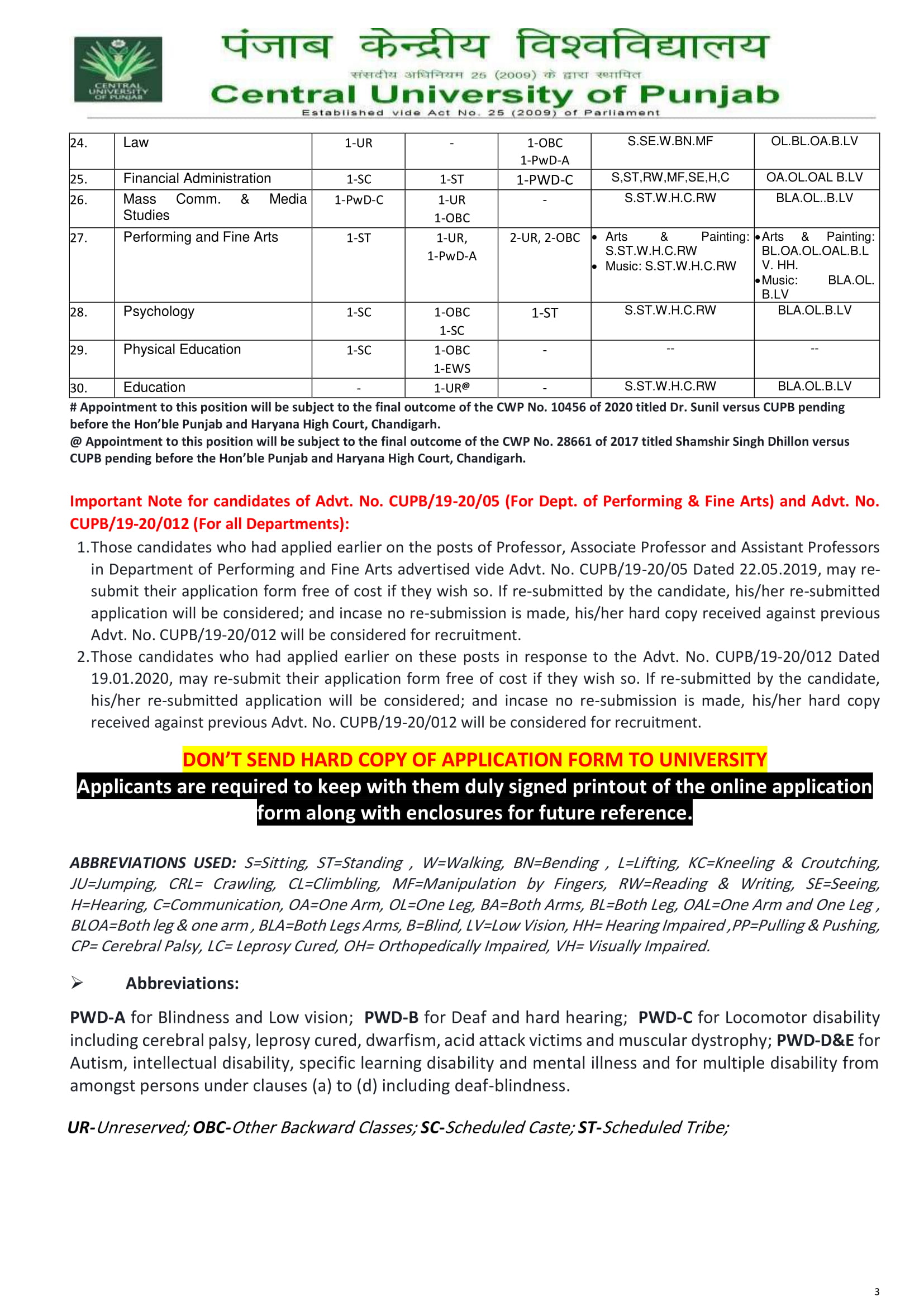 Advertisement For Assistant Professor Associate Professor And advertisement-for-assistant-professor-associate-professor-and